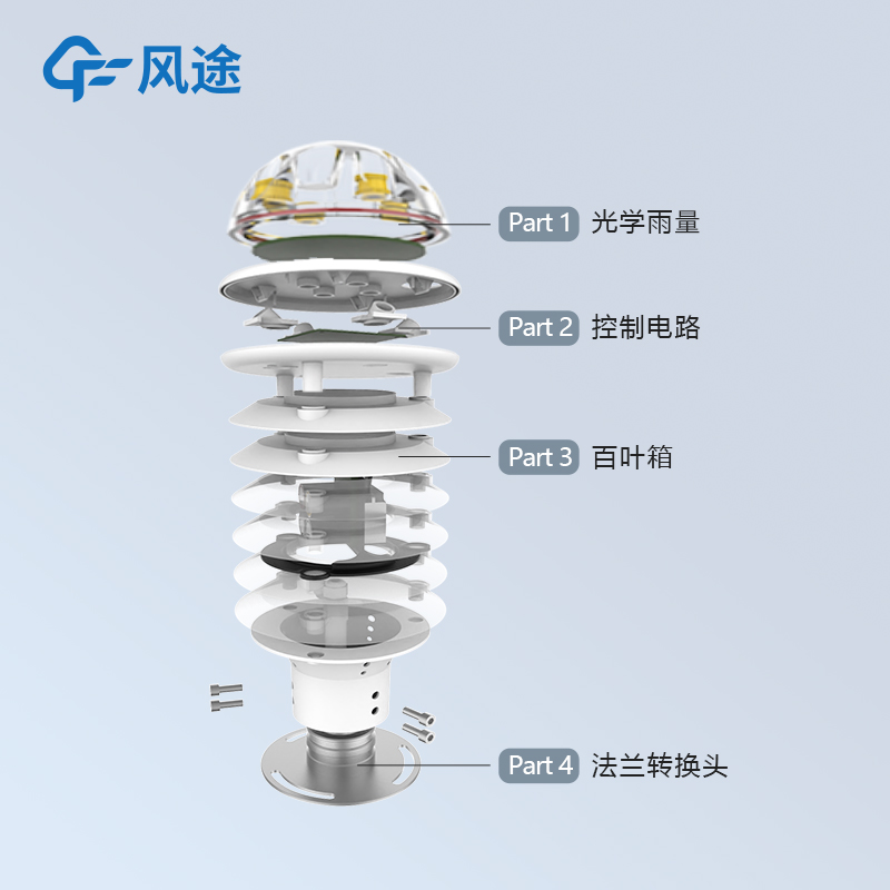 雨量監(jiān)測(cè)傳感器廠家推薦