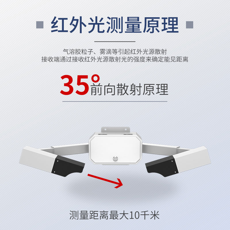 能見度監(jiān)測利器：能見度傳感器FT-NJD