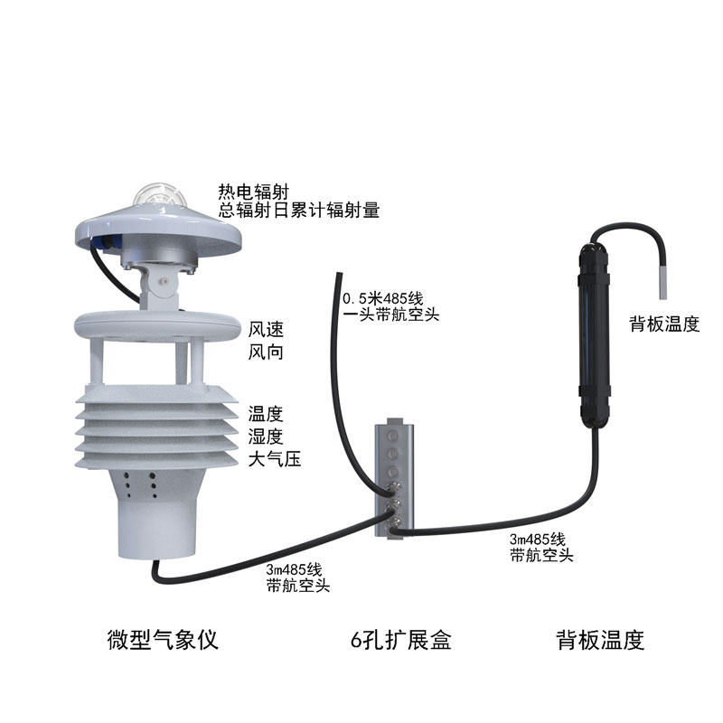 大型光伏環(huán)境監(jiān)測(cè)儀產(chǎn)品結(jié)構(gòu)圖